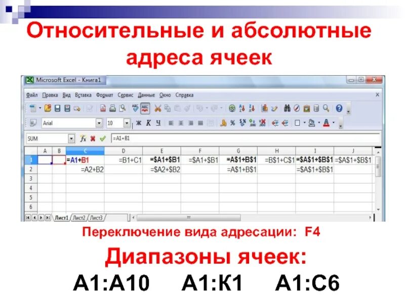 Абсолютная и относительная адресация ячеек. Относительная адресация ячеек. Абсолютная и Относительная адресация ячеек в excel. Относительная и абсолютная адресация в excel.