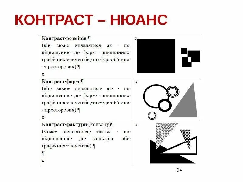 Нюанс в композиции. Контраст и ньюансв композиции. Контраст размера в композиции. Нюанс по размеру в композиции. Нюанс текст