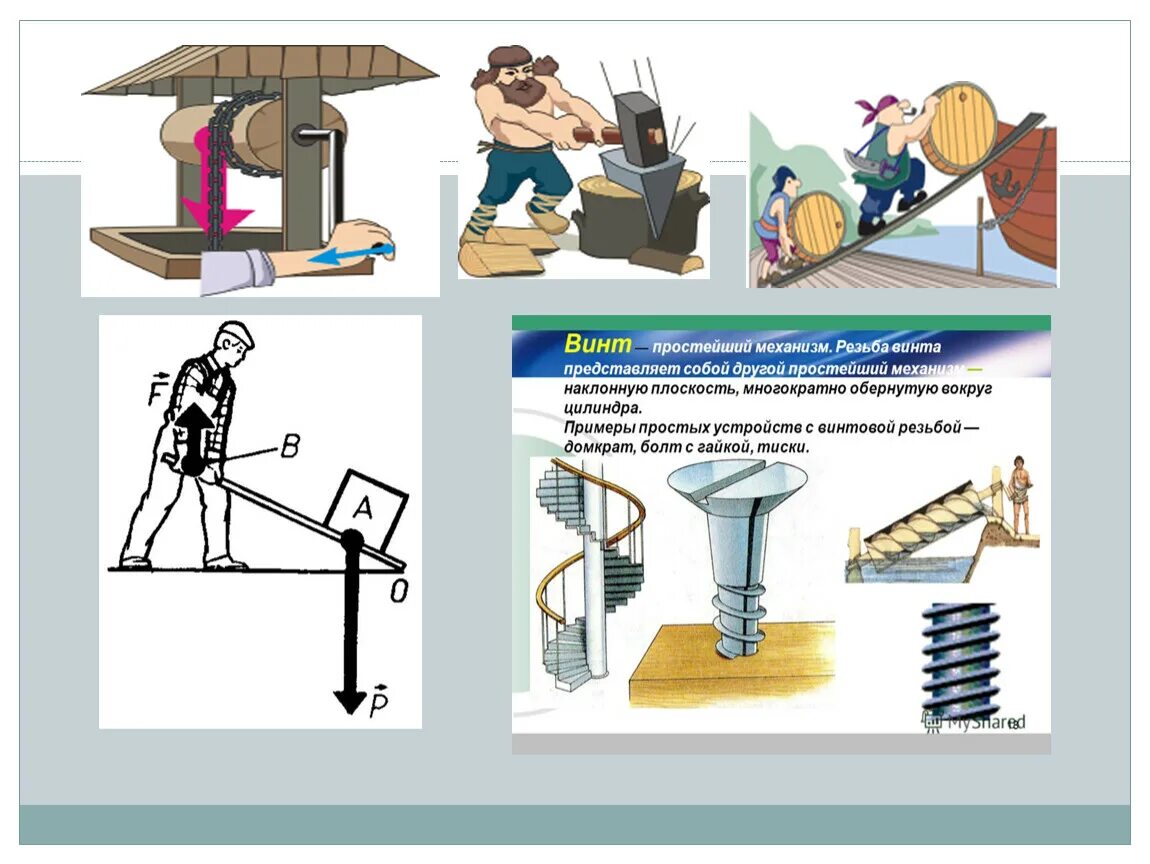 Простые механизмы в моем доме. Простые механизмы. Простые механизмы физика. Простые механизмы презентация. Винт простой механизм.