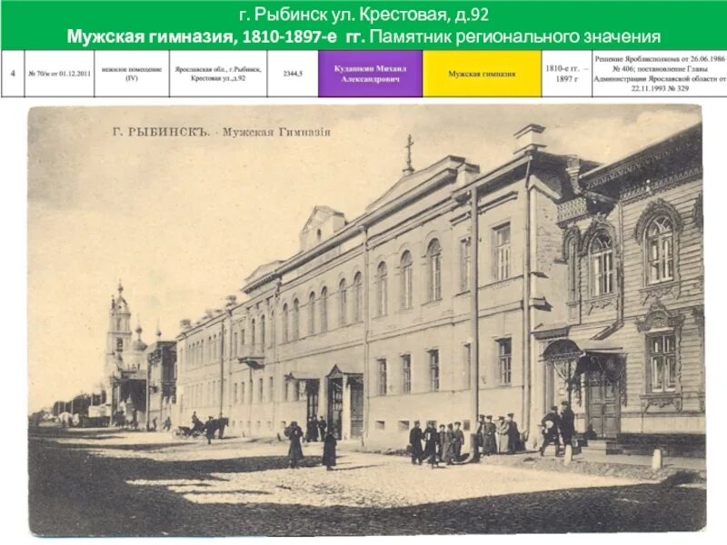 Памятник истории регионального значения