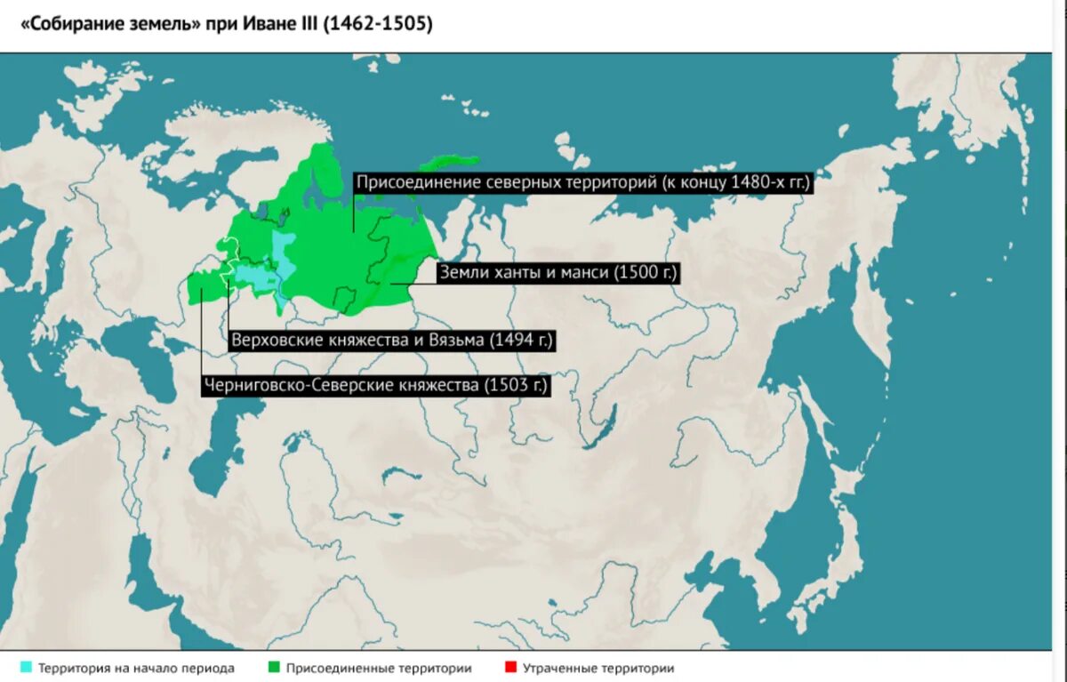 Изменение территории россии на протяжении веков. Изменить границы стран. Мир после второй мировой войны карта. Как менялись границы россии. Территория россии в разные годы.