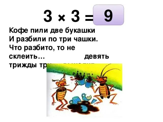 Трижды семь двадцать семь. 3 девятых. Какой частью речи выражена именная часть сказуемого. Таблица умножения на 2. Трижды три девять тире.