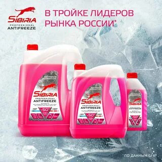 Классы антифризов