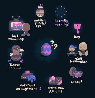 Petscop