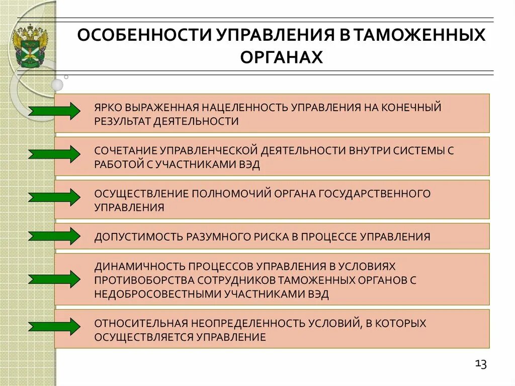 "Особенности управления таможенной деятельностью". Специфика управления в таможенных органах. Особенности таможенных органов. Особенности управления персоналом в таможенных органах.