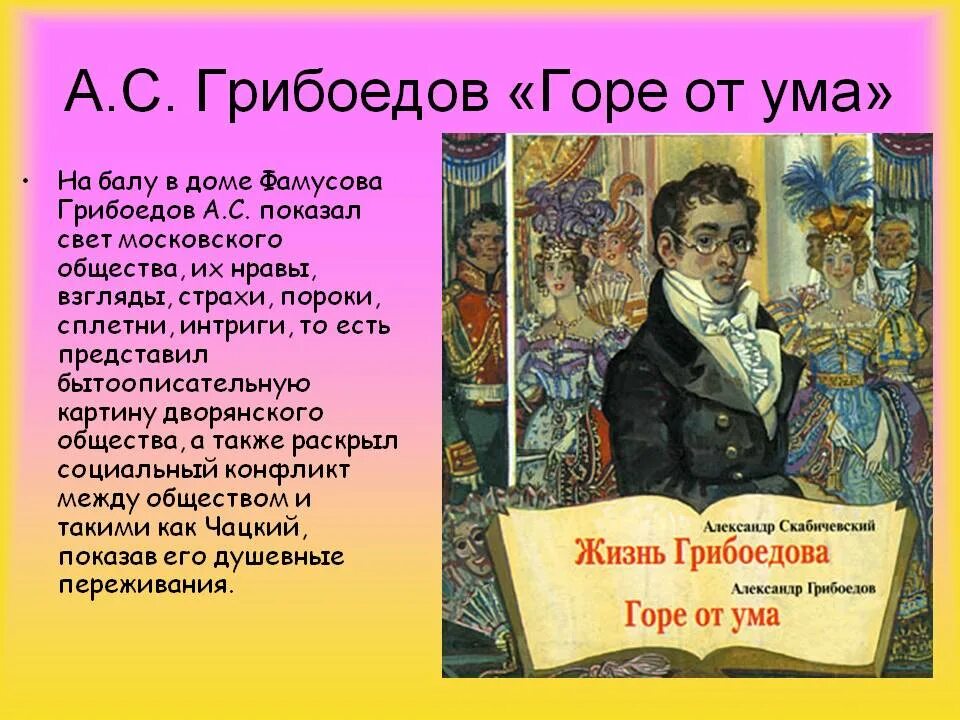 Образы комедии горе от ума. Характеристика гостей на балу горе от ума. Грибоедов горе от ума бал. Горе от ума персонажи. Сцена бала горе от ума.