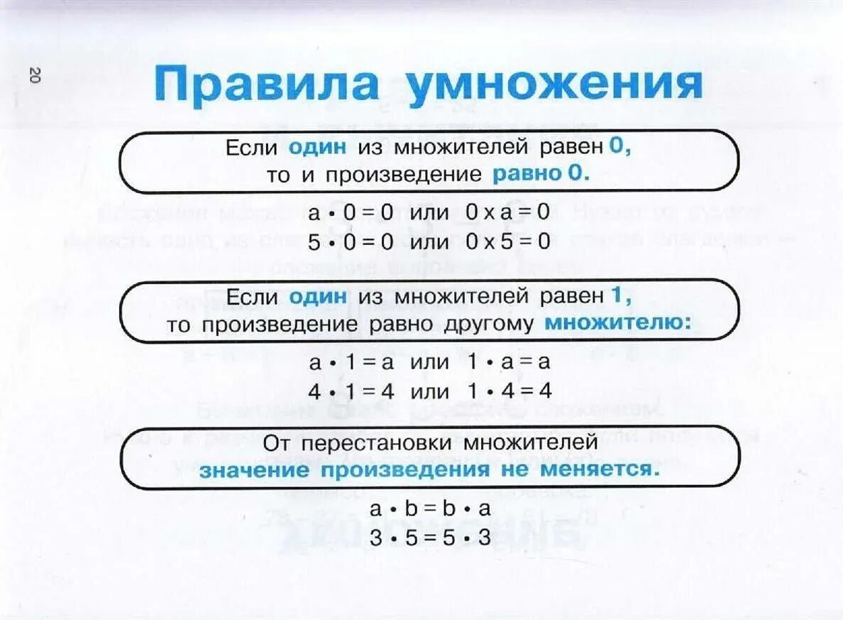 Кратное 18 произведение равно 24. Математика 3 класс правило умножение и деление. Математика 3 класс правила на умножение и деление. Правила умножения и деления начальной школы в таблице. Правила по математике 4 класс деление и умножение.