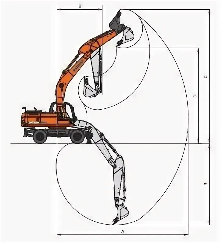 Максимальная глубина экскаватора. Колесный экскаватор Доосан 190. Колесный экскаватор DX 210 WA. Дусан 210 колесный габариты. Doosan 210 колесный технические характеристики.