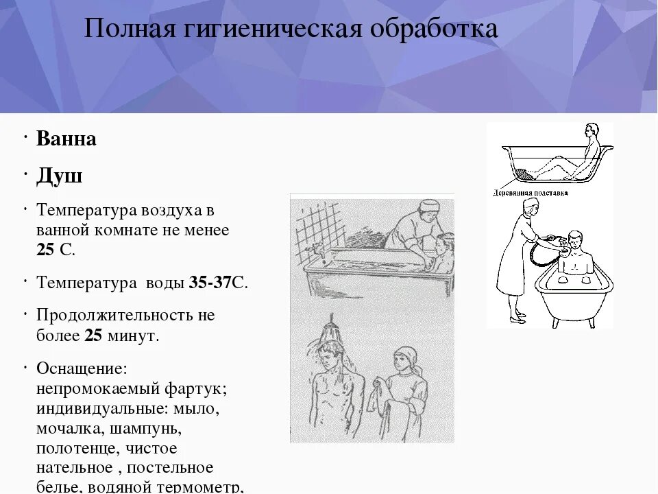 Санитарно-гигиеническая обработка пациента полная. Санитарно-гигиеническая обработка пациента схема. Санитарная обработка пациента в ванной алгоритм. Температура воздуха при принятии ванны составляет