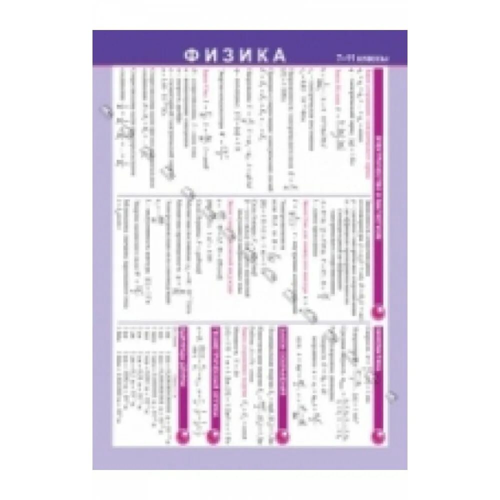таблица на егэ по физике. спровный материал физика. справочный материал физик. справочный материал для физики. справочные таблицы огэ по физике.