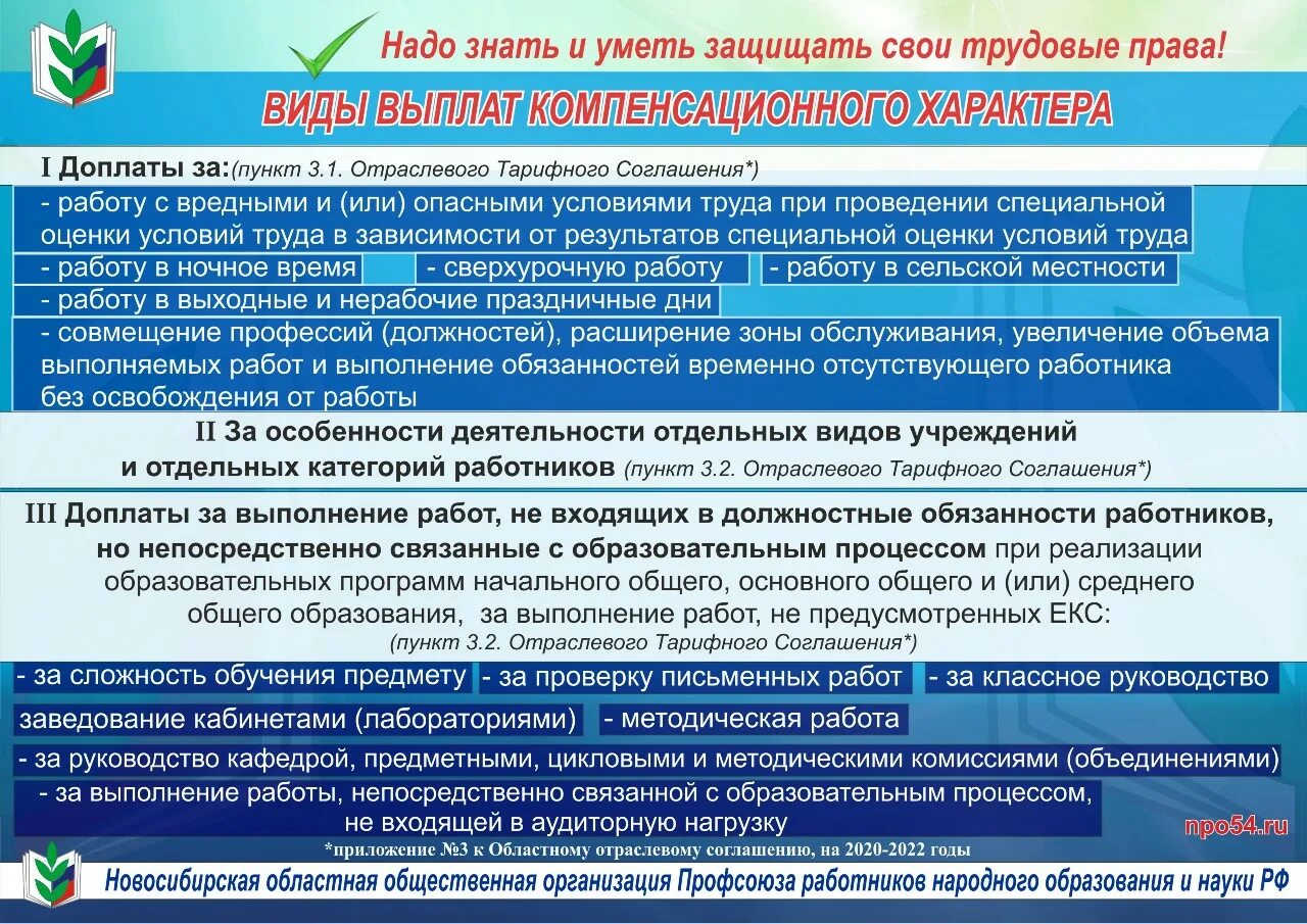 Отраслевое соглашение минобрнауки и профсоюза. Отчет профсоюзной организации. публичный отчет профсоюза. цс профсоюза образования публичный отчет. общероссийский профсоюзный отчет.