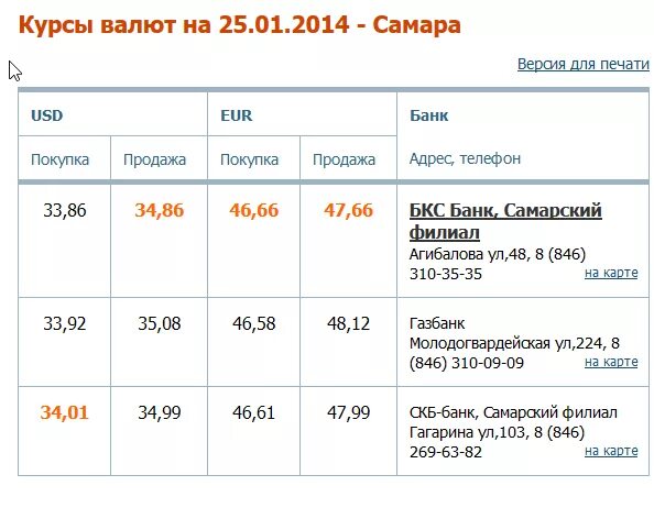 Банки саратова купить доллар