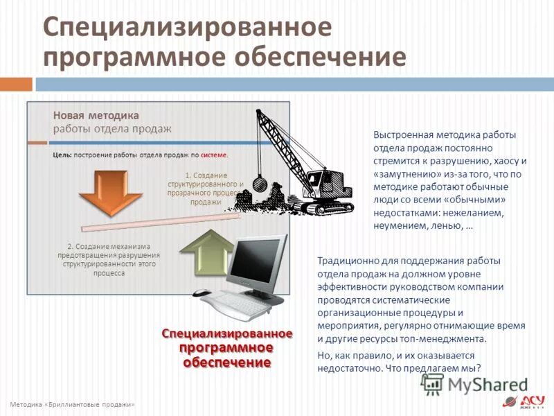 Массовый сбыт. Менеджер специальность. Сбыт всегда. Сбыт для презентации. Эксклюзивный сбыт.