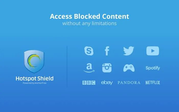 Hotspot shield vpn proxy. Hotspot Shield. Hotspot Shield VPN. Hotspot Shield Premium.