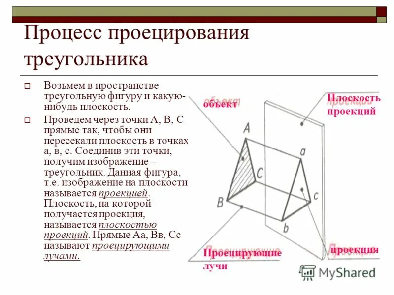 Центральное параллельное прямоугольное косоугольное проецирование. Виды проекций. Ортогональная проекция в пространстве. Проекционный аппарат параллельного проецирования. Плоскости проекций вид спереди.