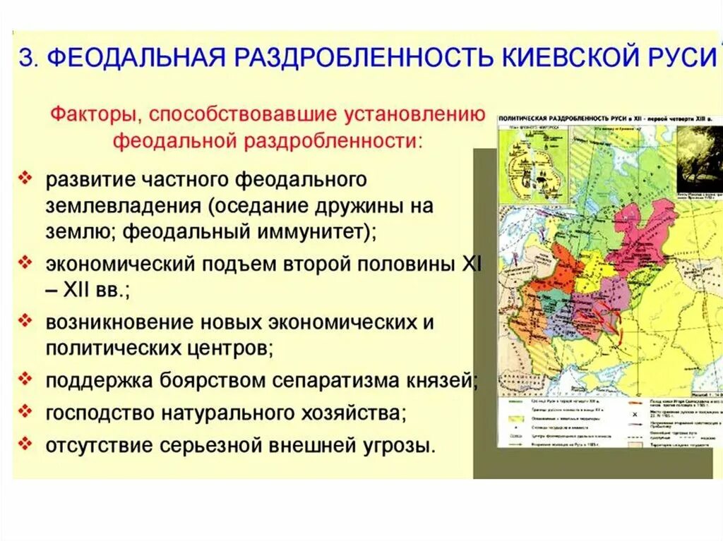 Какая дата считается началом раздробленности