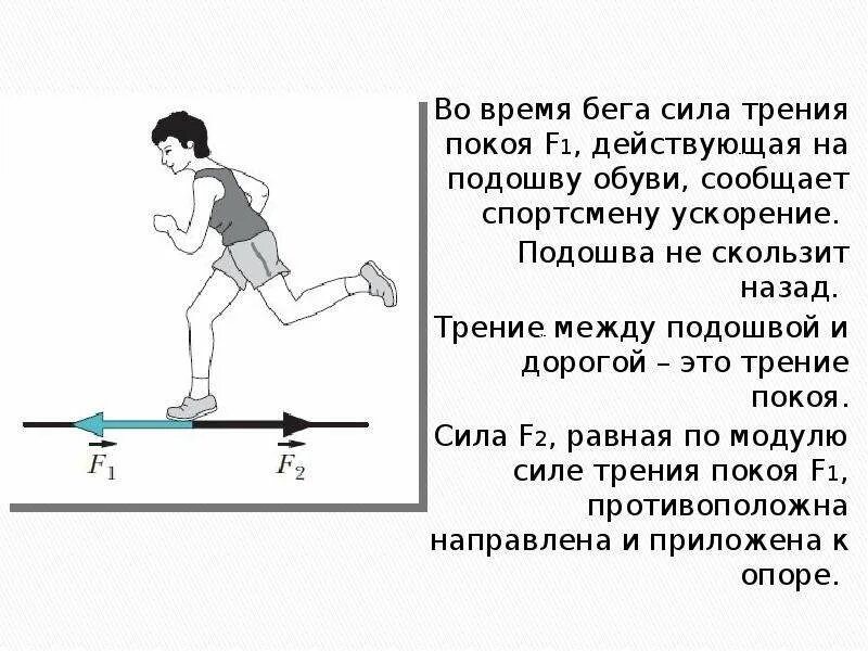 Сила убегающего. Сила трения. Силы действующие на спортсмена. Силы действующие при беге. Силы действующие на человека.