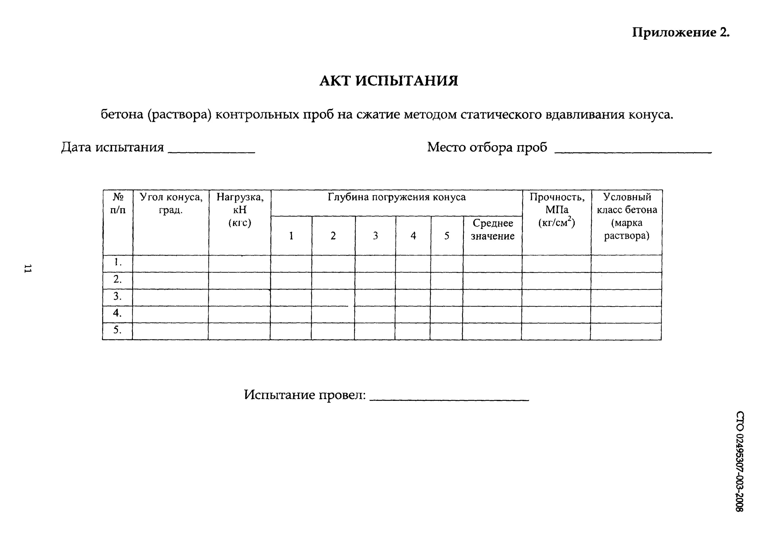 Метод контрольных образцов. Акт отбора контрольных образцов бетона. Протокол испытания бетонной смеси. Протокол испытания кернов бетона. Акт отбора проб бетона образец.