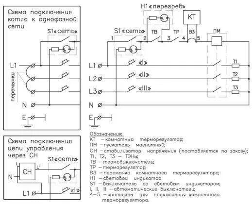 Котел электрический ЭВАН Next-12 12912-evn - купить с доставкой в Москве, цена, 