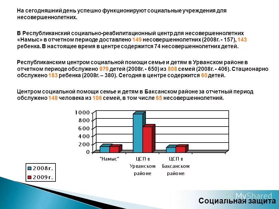 специализированные соц учреждения для несовершеннолетних;. патронатный воспитатель картинки. несовершеннолетний в учреждении социальной помощи. помощь ребенку в социально опасном положении. несовершеннолетний в учреждении социальной помощи.