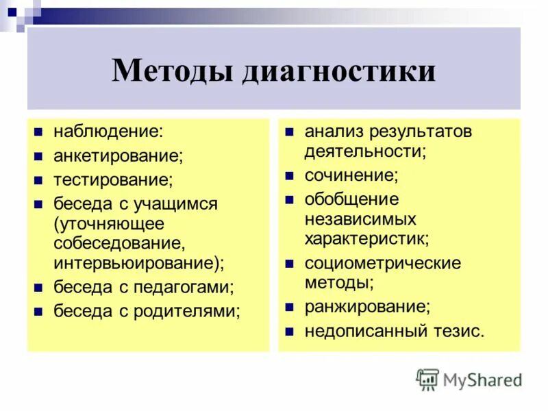 В какой из приведенных форм не проводится. Методы диагностики. К методам диагностики относятся. Методы и методики диагностики. Назовите методы диагностики..