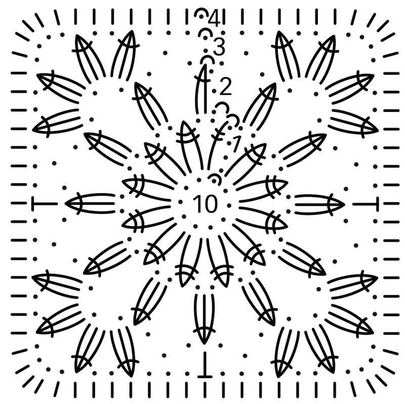 Схема бабушкиного квадрата крючком для начинающих с описанием. Мотив Бабушкин квадрат схема. Мотив Бабушкин квадрат схема с описанием. Вязание бабушкиного квадрата крючком схемы и описание. Крючком восточный бабушкин