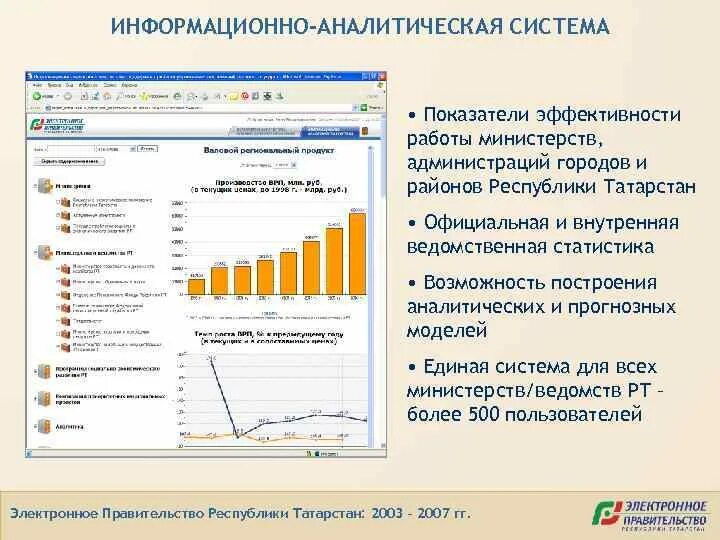 Информационно-аналитическая система. Аналитическая система. Информационно-аналитические материалы это. Информационно-аналитическая система (ИАС).