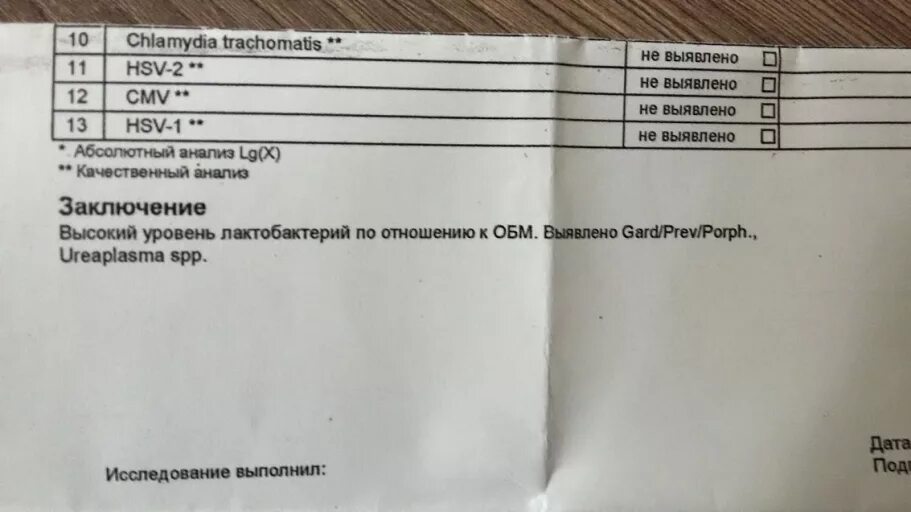 Хламидия трахоматис положительно. Chlamydia trachomatis анализ. Хламидии трахоматис анализ. Анализ на хламидиоз. Анализ крови на хламидии.