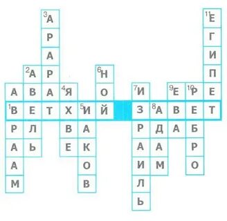 Еврей сканворд