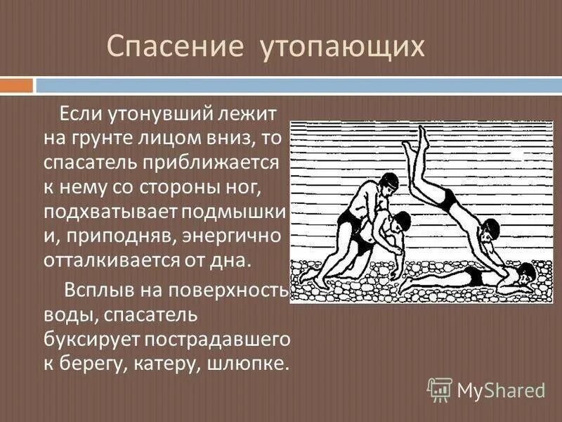 Общество спасения утопающих 5. Способы спасания утопающего. Способы помощи утопающему. Способы спасения утопающего. Способы спасения утопающих.