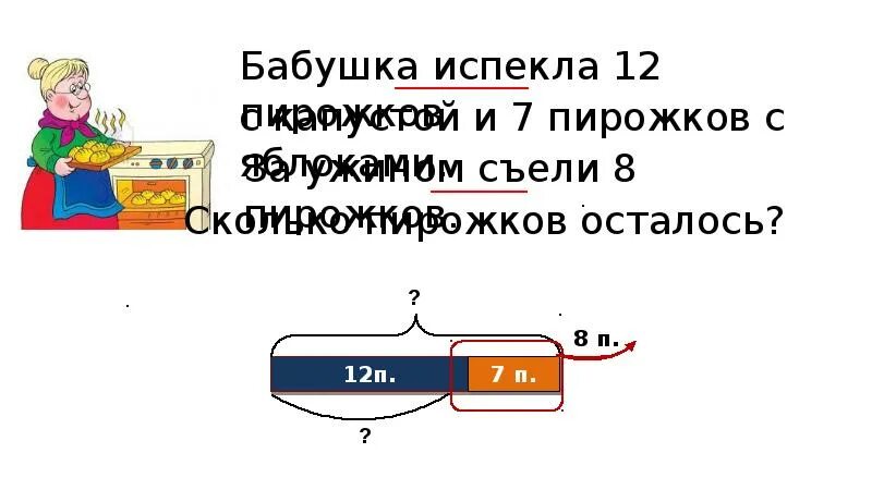 Мама испекла 5 пирожков с вишней. Бабушка испекла. Сколько пирожков напекла бабушка. Бабушка испекла пироги. Бабушка испекла пирожки с капустой.