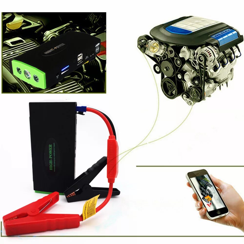 Enhanced 12v Diesel Version High-Power. Переносное пусковое устройство для автомобиля 12v. Multi-function Jump Starter k21. Бустер для АКБ автомобиля Сириус 25.