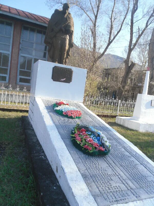 Погода в соловьихе алтайский край. Николаевка Петропавловский район Алтайский край. Соловьиха Алтайский край Петропавловский район. Камышенка Петропавловский район Алтайский край. Алтайский край Петропавловский район село Камышенка.