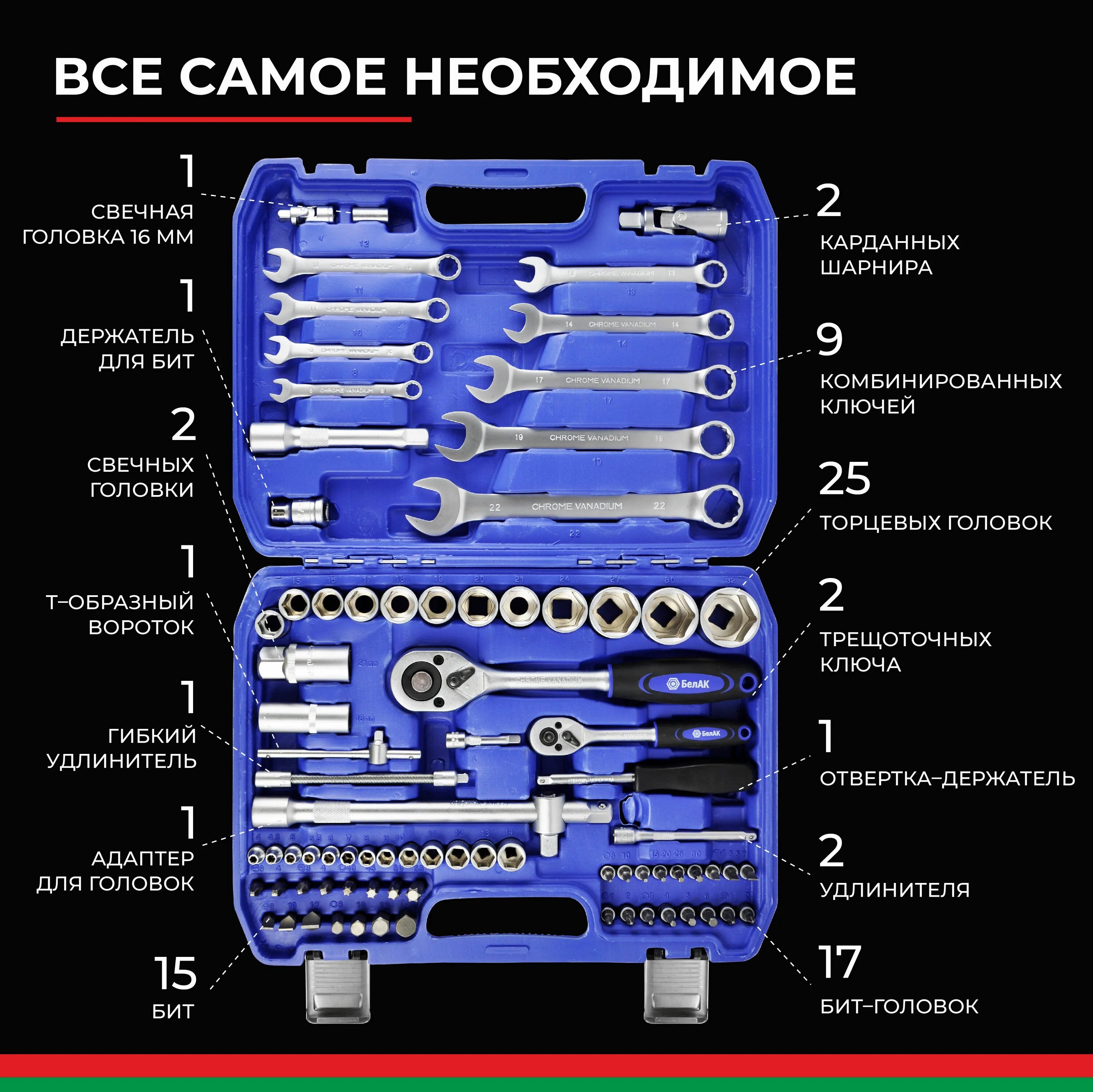 Набор инструментов 82 предм. Белак набор инструментов. набор инструментов 82 предмета. набор инструментов белак профи (94 пр.). hабop инстpумeнтoв бeлак мастер, 82 предмета бак.07006.