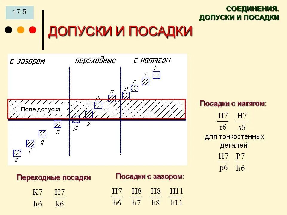 Укажите величины отклонений. Как определяется допуск посадки. Как определить допуска машиностроении. Как определить допуск вала. Как найти допуск посадки.