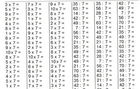 Таблица умножения примеры для тренировки распечатать