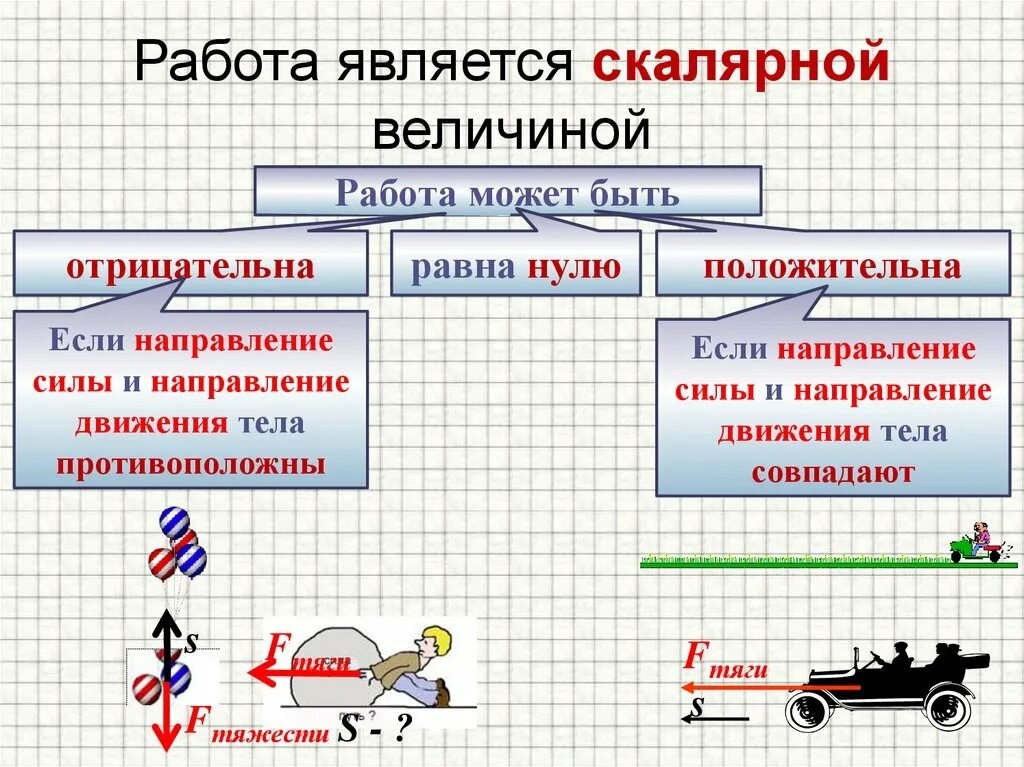 Скалярной величиной является. Механическая работа. Механическая работа и мощность. Работа равна нулю.