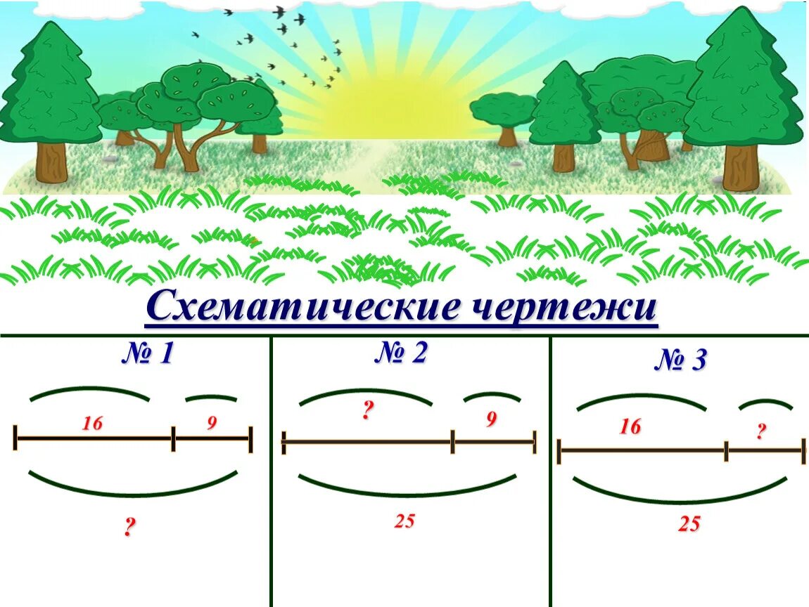 Тексты обратных задач. Схематический чертеж. Обратные задачи 2 класс. Взаимо обратные задачи. Схема обратные задачи.