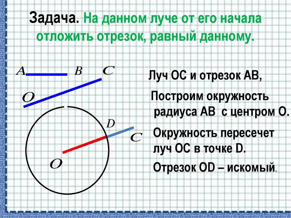 Алгоритм построения отрезка равного данному. На данном луче от его начала отложить отрезок равный данному. как отложить на данном луче от его начала отрезок равный данному. на данном луче отложить отрезок равный данному. отложить на данном луче от его начала отрезок равный данному отрезку.