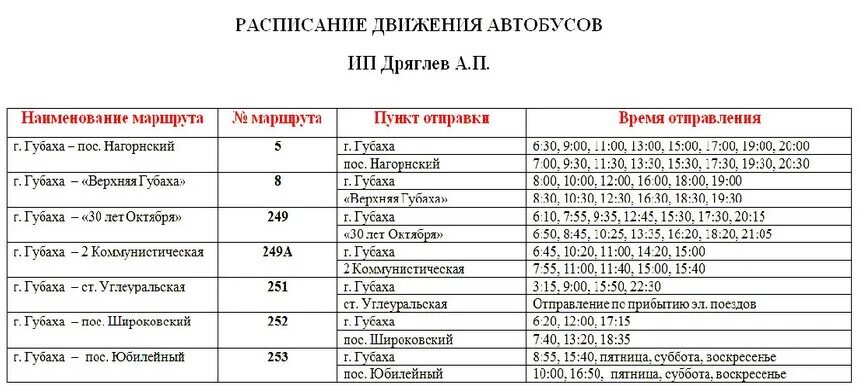 Расписание автобус пермь горный. Расписание автобусов Губаха коммуна. Расписание автобусов Губаха Пермь. Расписание автобусов Губаха. Губаха-Пермь расписание автобусов Пермь- Губаха.