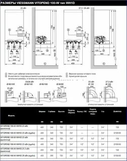 Котел viessmann vitopend 100 подключение