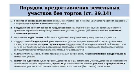 Срок действия предварительного согласования
