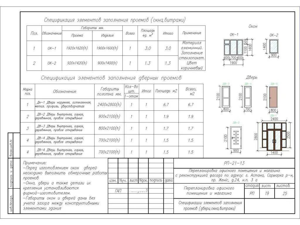 Типы заполнения проемов. Спецификация элементов заполнения оконных и дверных проемов. спецификация дверных проемов на чертеже. спецификация элементов заполнения дверных проемов. спецификация заполнения оконных проемов.