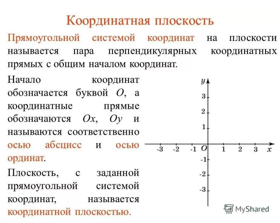 Декартовы координаты на плоскости 8 класс геометрия. Прямоугольная система координат на плоскости 6 класс. Координатная плоскость и координатная ось. Система координат на плоскости задания. Координатная ось декартова система.