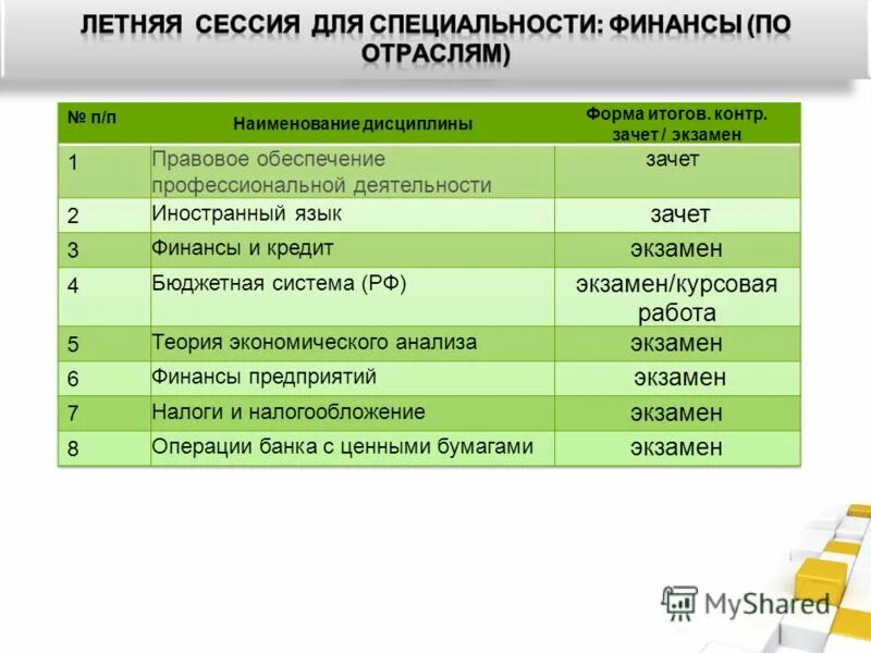 Анализ дня победы. Анализ дня победы. Анализ дня победы. Отрядные огоньки на анализ дня. Отрядные огоньки на анализ дня.
