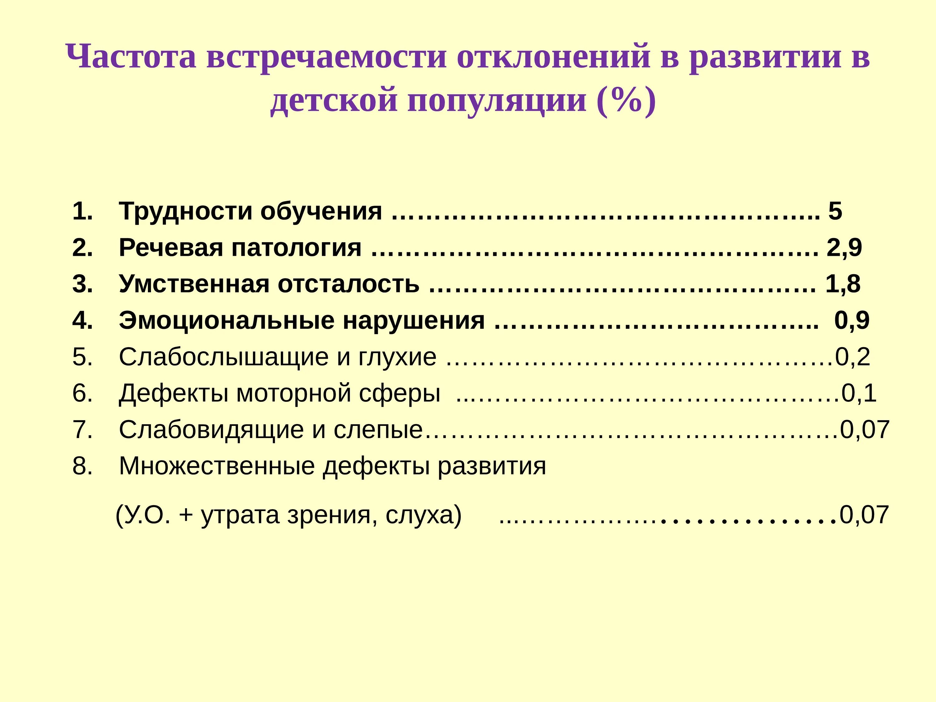 Частота встречаемости. Частота встречаемости презентация. Частота встречаемости признака в популяции. Направления частоты встречаемости.