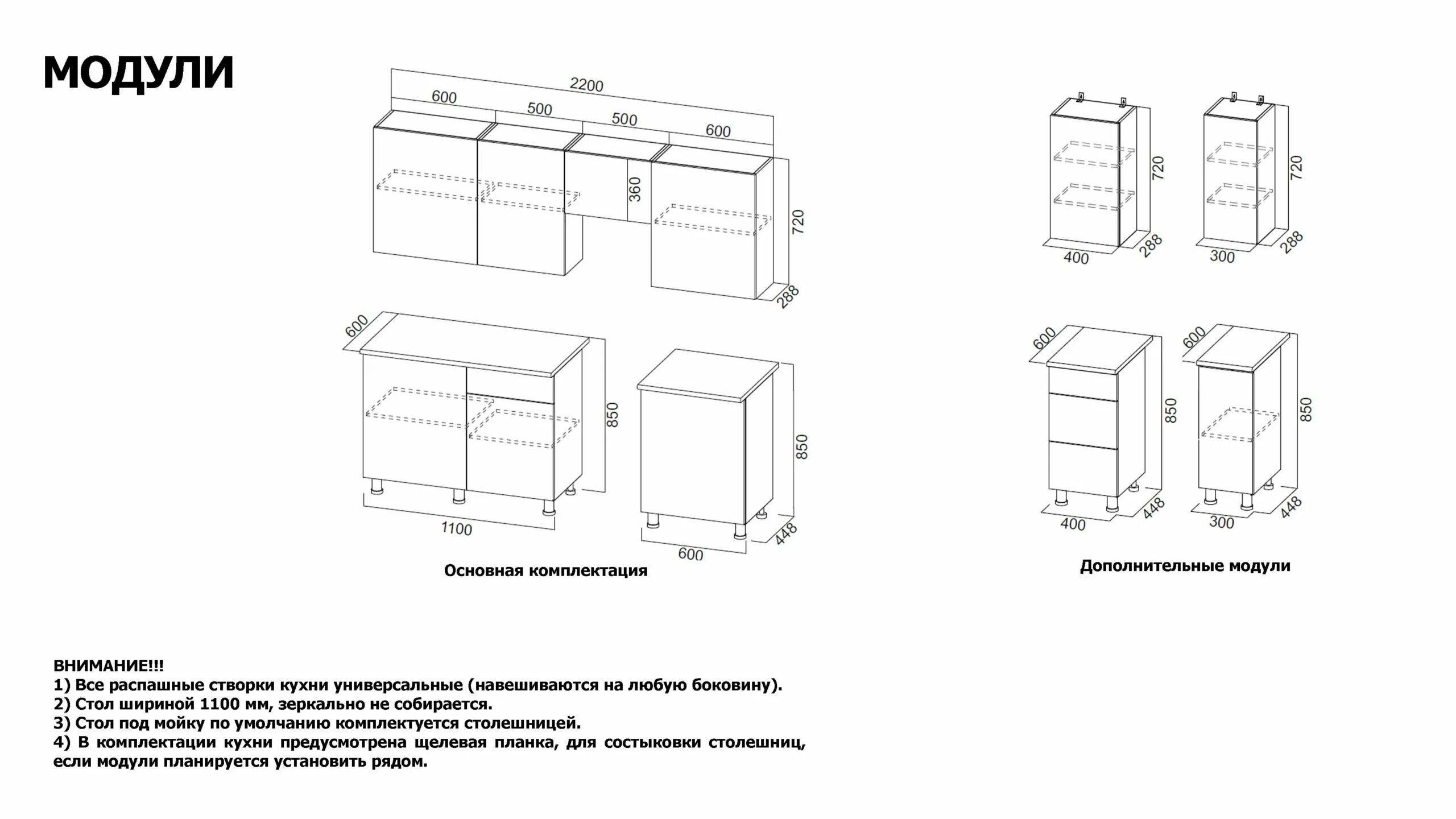 Кухня Лаванда св мебель 1.70. Кухонный гарнитур Лаванда SV мебель. М видео сборка