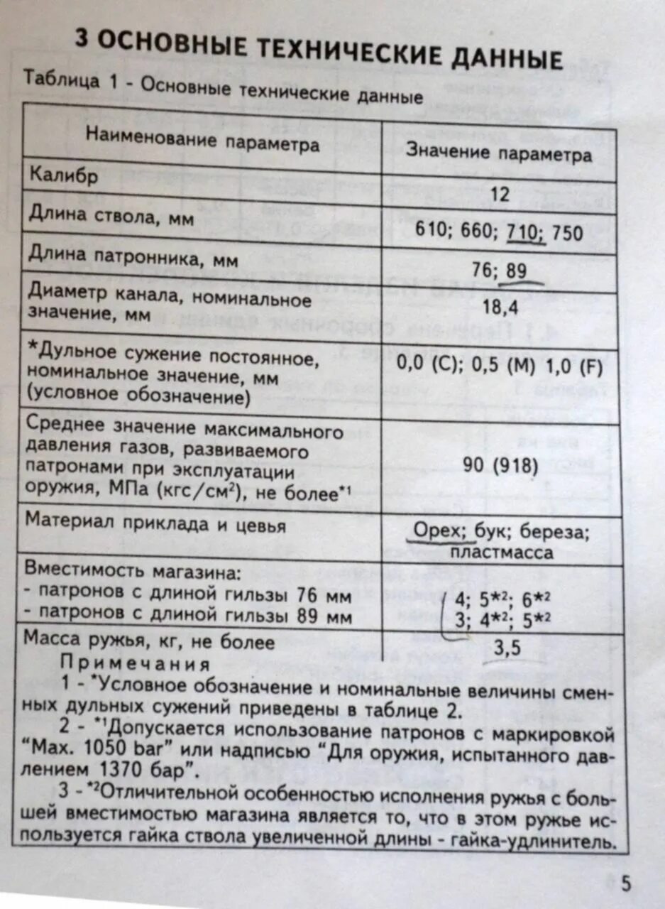 Характеристика ружья мр. Длина мр 153. Длина ружья мр 153 в сборе со стволом 710. Длина мр 153 с 710 стволом. Длина ружья мр 153 в собранном виде.