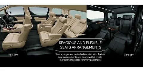 Toyota alphard размеры