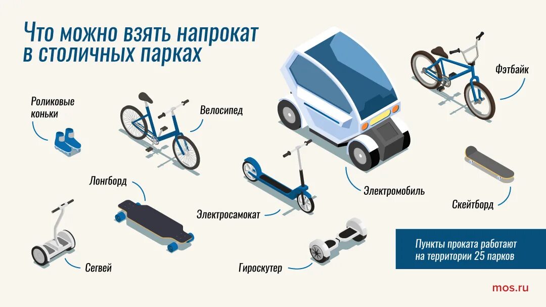 Где можно взять велосипед. Где взять велосипед. Прокат в парке. Транспорт в прокат в парках Москвы.